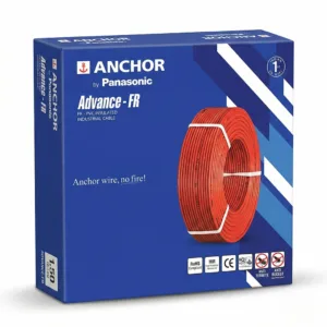 Anchor wires