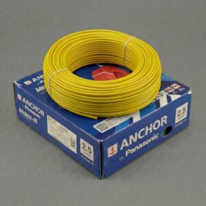 Anchor wires