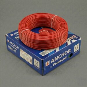 Anchor wires
