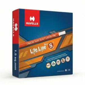Havells wires