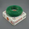 Polycab wires